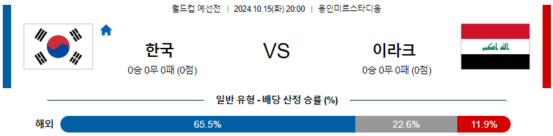 대한민국 이라크 【 월드컵 예선 】분석 스포츠중계 20241015