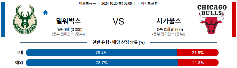 밀워키 시카고 【 NBA 】분석 스포츠중계 20241026