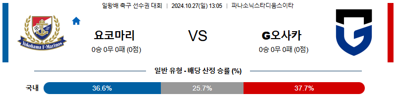 요코하마 F 마리노스 감바 오사카 【 일왕배 리그컵 】분석 스포츠중계 20241027