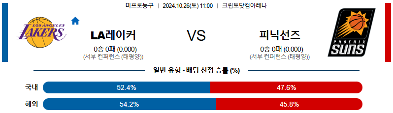 LA레이커스 피닉스선즈 【 NBA 】분석 스포츠중계 20241026