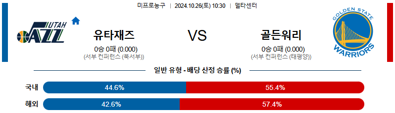 유타 LA클리퍼스 【 NBA 】분석 스포츠중계 20241026