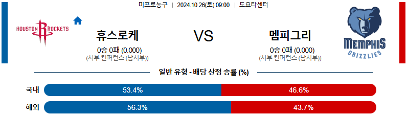 휴스턴 로키츠 멤피스 【 NBA 】분석 스포츠중계 20241026