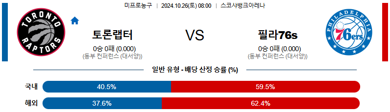 토론토 필라델피아 76s 【 NBA 】분석 스포츠중계 20241026