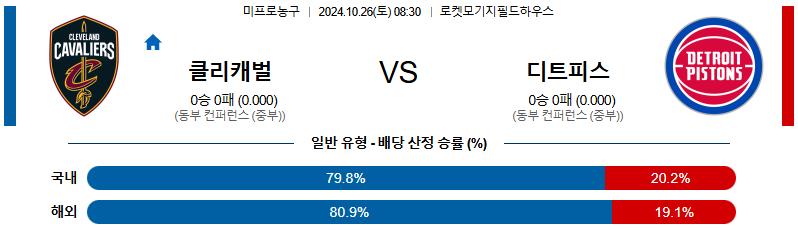 클리블랜드 디트로이트 【 NBA 】분석 스포츠중계 20241026