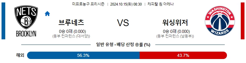 브루클린 워싱턴 【 NBA 】분석 스포츠중계 20241015