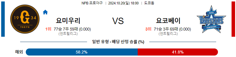 요미우리 요코하마 【 NPB 】분석 스포츠중계 20241020