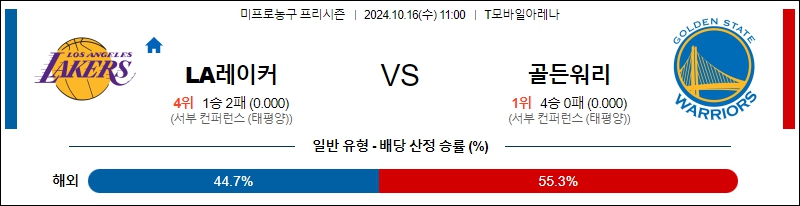 LA레이커스 골든스테이트 【 NBA 】분석 스포츠중계 20241016