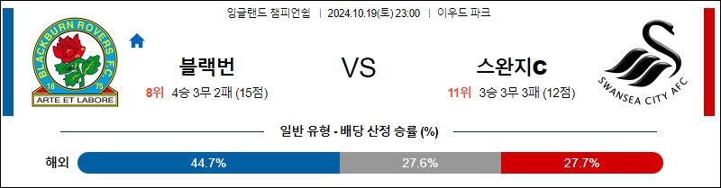 블랙번 로버스 스완지시티 【 잉글랜드EFL컵 】분석 스포츠중계 20241019