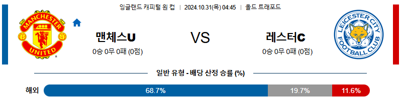 맨체스터 유나이티드 레스터 시티 【 잉글랜드EFL컵 】분석 스포츠중계 20241031