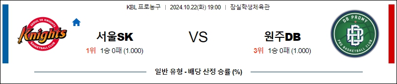 서울SK 원주DB 【 KBL 】분석 스포츠중계 20241022