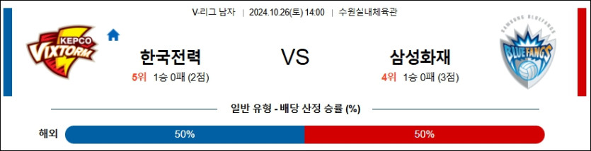 한국전력 삼성화재 【 V-리그 】분석 스포츠중계 20241026