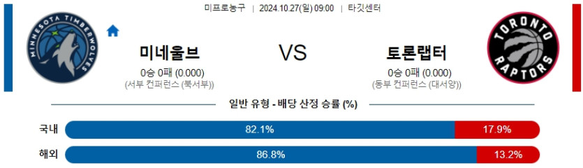 미네소타 토론토 【 NBA 】분석 스포츠중계 20241027