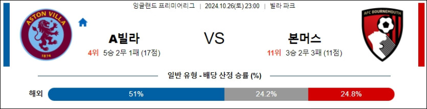 아스톤 빌라 본머스 【 프리미어리그 】분석 스포츠중계 20241026