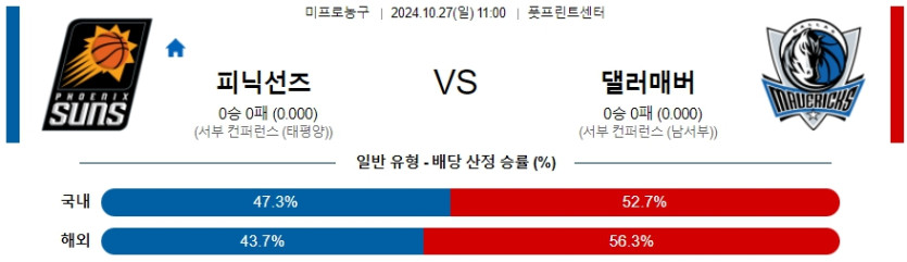 피닉스선즈 댈러스 【 NBA 】분석 스포츠중계 20241027