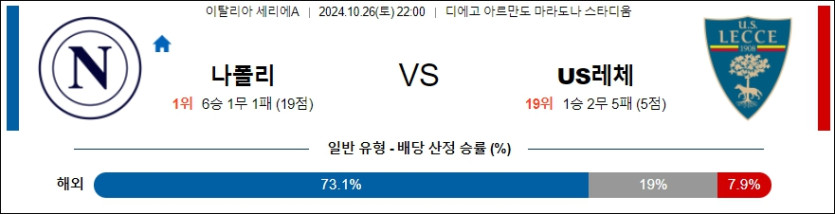 나폴리 US 레체 【 세리에A 】분석 스포츠중계 20241026