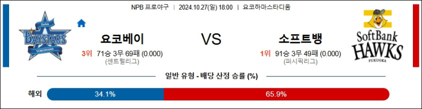 요코하마 소프트뱅크 【 NPB 】분석 스포츠중계 20241027