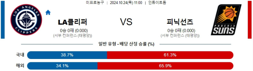 LA클리퍼스 피닉스선즈 【 NBA 】분석 스포츠중계 20241024