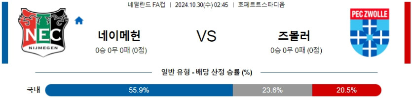 NEC 네이메헌 FC 즈볼레 【 네덜란드FA컵 】분석 스포츠중계 20241030