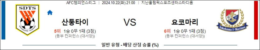 산둥 타이산 요코하마 F 마리노스 【 AFC챔피언스리그 】분석 스포츠중계 20241022