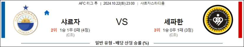 알 샤르자 세파한 FC 【 AFC챔피언스리그2 】분석 스포츠중계 20241022